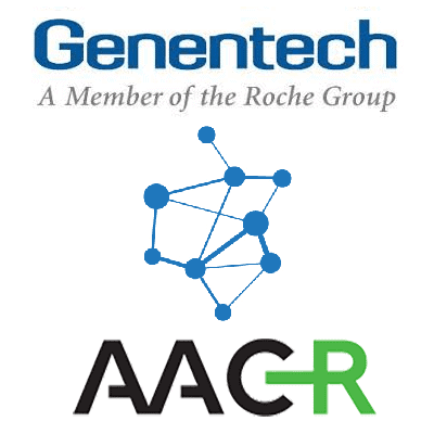 Fios collaborated with Genentech on a poster at AACR2019