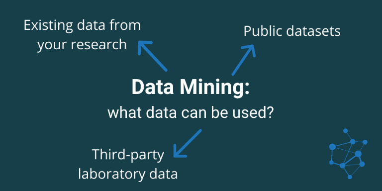Data Mining: what data can be used?