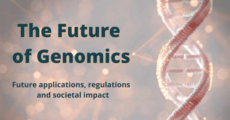 Future of Genomics image. Picture of DNA with text that reads: 'The Future of Genomics: Future applications, regulations and societal impact' | Fios Genomics