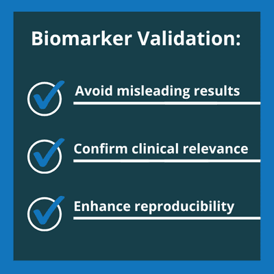 Image shows the heading "Biomarker Validation" followed by bullet points stating: "Avoid misleading results", "Confirm clinical relevance" and "enhance reproducibility"